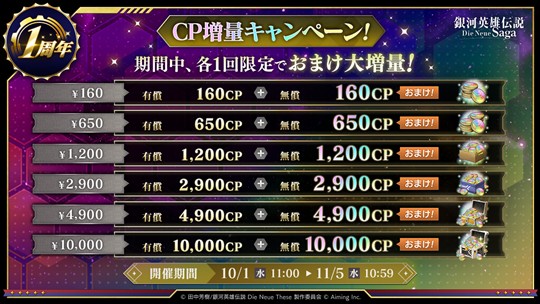 1周年記念 CP増量キャンペーン