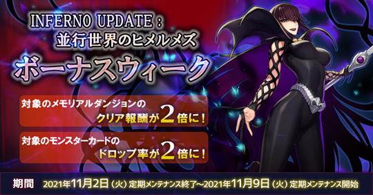 INFERNO UPDATE:並行世界のヒメルメズボーナスウィーク