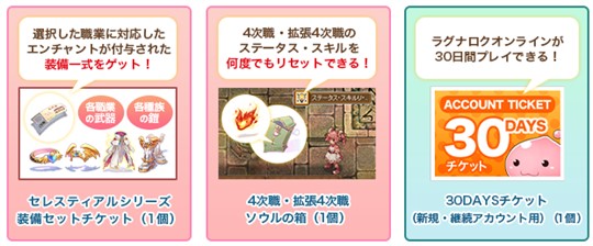 4次職・拡張4次職スターターパック