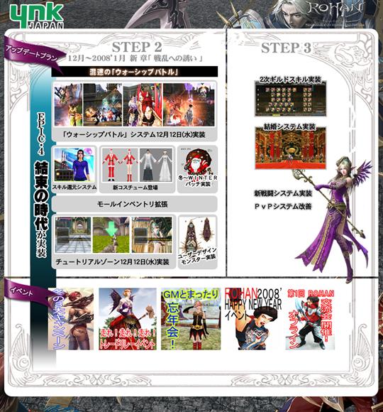 STEP2~STEP3ロードマップ