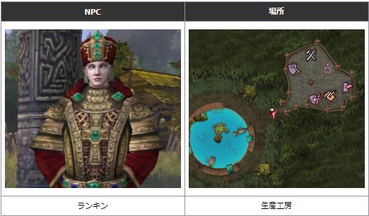 生産工房にて「ルーン」を獲得するためのNPC