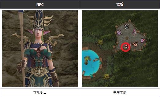 タリスマンを強化する場所とNPC