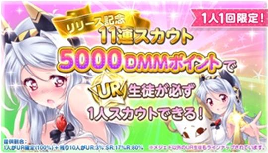 5,000DMMPtガチャ