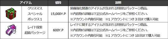 購買部で販売中のアイテム