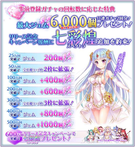 宝石姫 事前登録キャンペーン