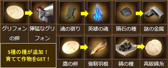 5種類の種