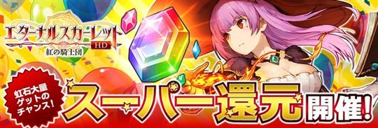 スーパー還元
