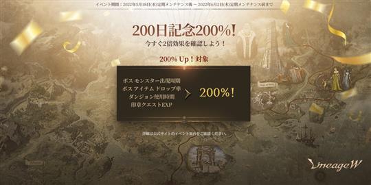 200日記念200%！