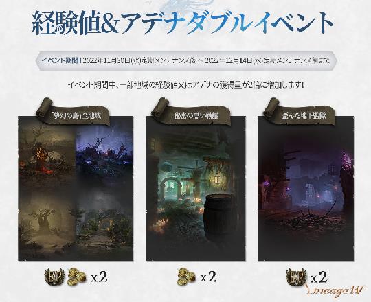 経験値&アデナダブルイベント