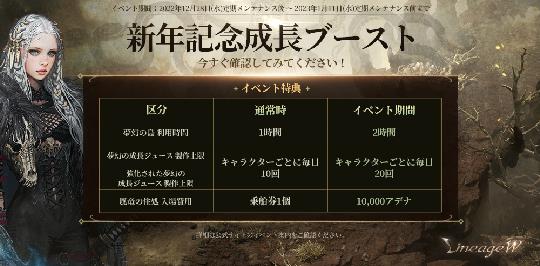 新年記念成長ブースト