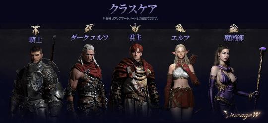 クラスケア