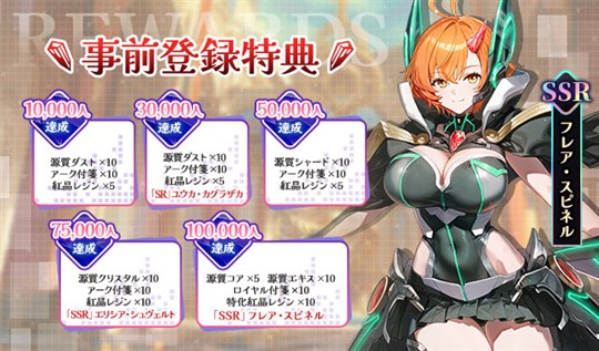 事前登録特典