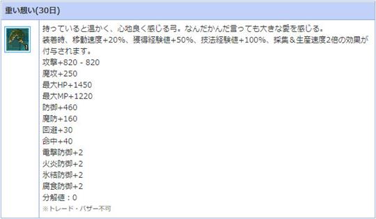 彼女の愚痴を聞け！2022