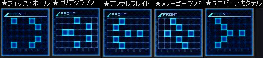 新フォーメーション