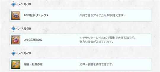 キャラクター育成キャンペーン特典アイテム