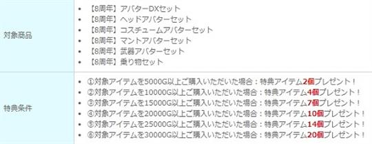 8周年を記念したお得なキャンペーン第二弾