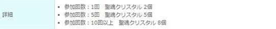 サバイバルアリーナⅡ参加キャンペーン