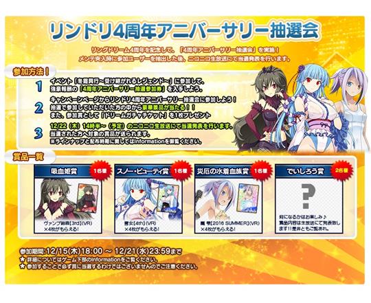 4周年アニバーサリー抽選会