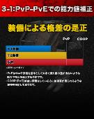 PvP-PvEでの能力値補正