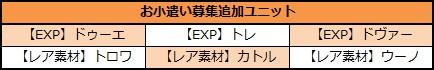 「お小遣い募集」追加ユニット