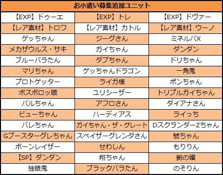 お小遣い募集追加ユニット