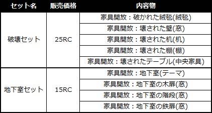 販売開始アイテム