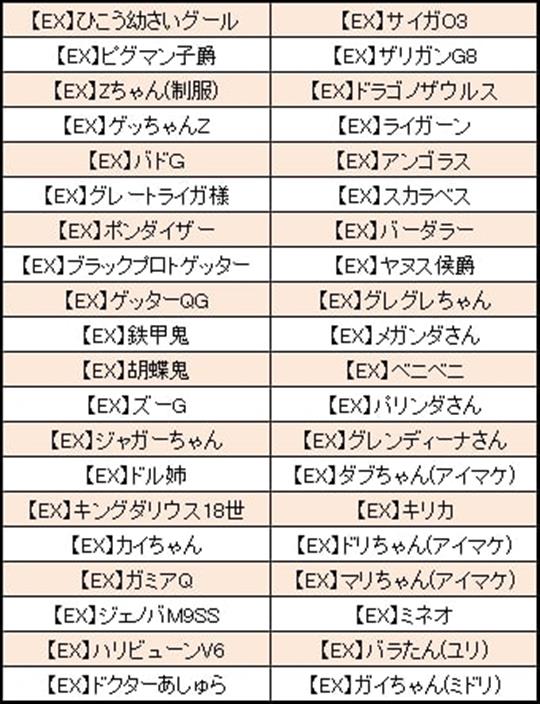 「5thEXボックスV2」選択対象ユニット