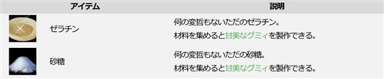 ラビニ商店に追加されるイベントアイテム一覧