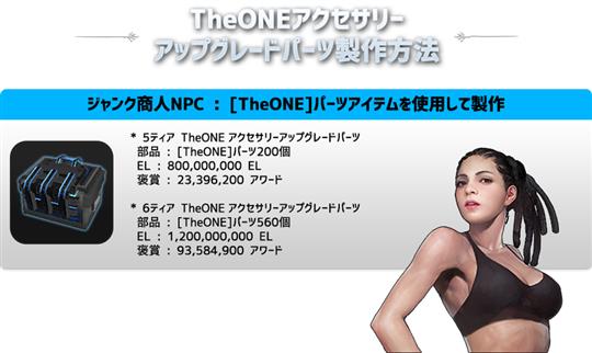 TheONE