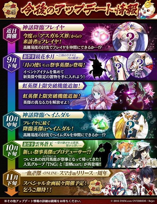 一血卍傑-ONLINE-、2017年9月～11月アップデート