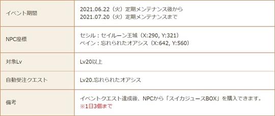 忘れられたオアシス