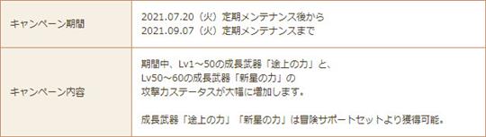 成長装備のステータスが上昇するキャンペーン