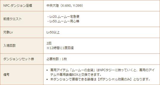 ムームー用心棒Ⅱ