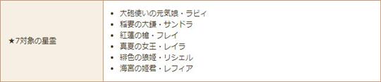 「星霊★7」第7弾