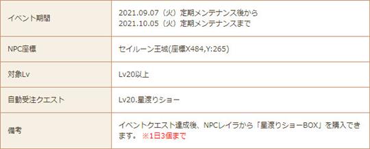 星渡りショーイベント