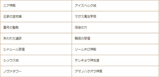 【復刻】慈愛の雫イベント