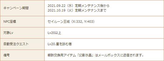 【復刻】ログインボーナスイベント