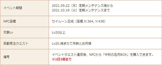 焼きたて月餅とお月様イベント