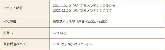 クッキングフェアリーイベント