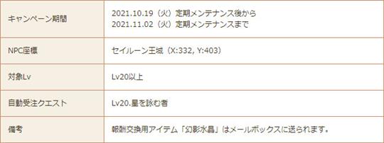 ログインボーナスイベント