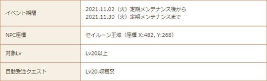 収穫祭