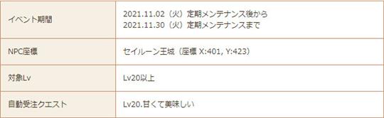 甘くて美味しい