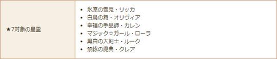 「星霊★7」第10弾