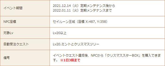 ミントとクリスマスツリー