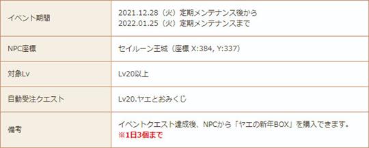 ヤエのおみくじ