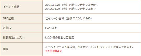 冬の特別なご馳走