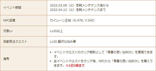 ホワイトデーの苦悩