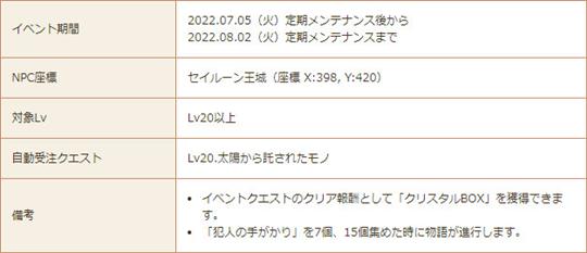 太陽から託されたモノ
