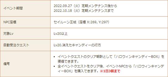ベルのお菓子捜索