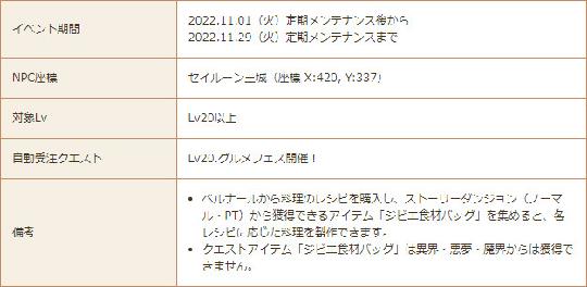ベルナールのお料理